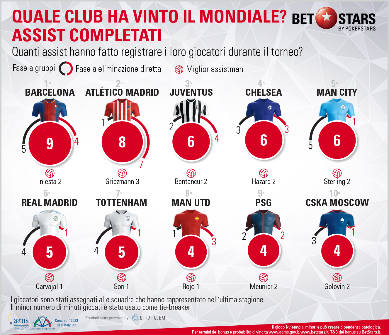Clubs_Layouts-3